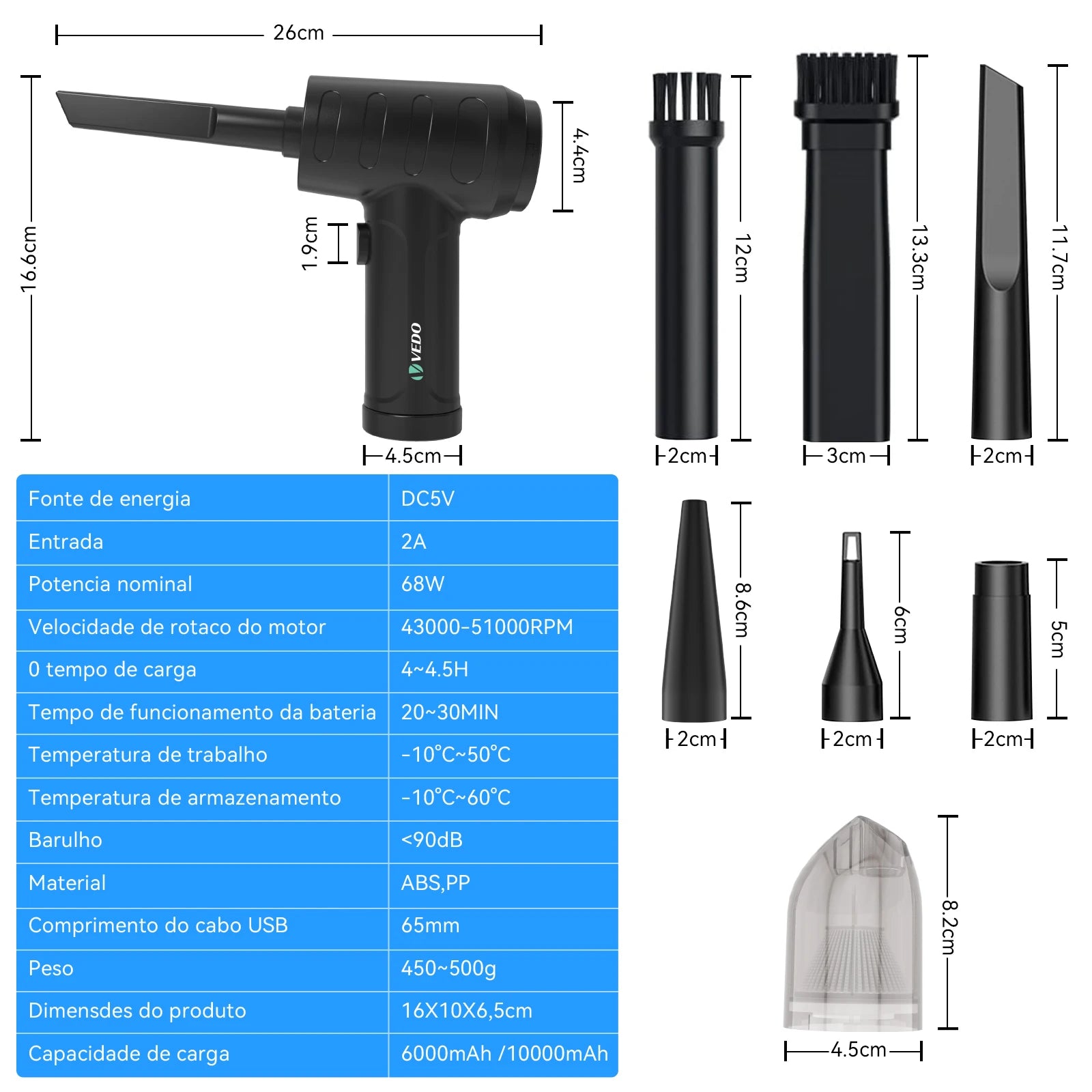 Soprador de Ar Elétrico 2 em 1 para Limpeza e Infláveis 51000 RPM